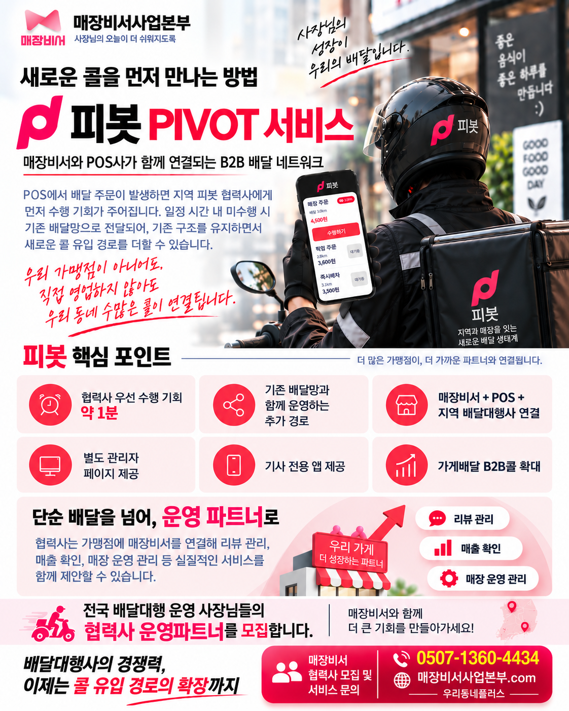 피봇 서비스 안내: 매장비서와 POS사가 연결되는 B2B 배달 네트워크, 협력사 우선 수행 기회, 기존 배달망과 함께 운영하는 추가 경로, 매장비서와 POS 및 지역 배달대행사 연결, 별도 관리자 페이지와 기사 전용 앱 제공